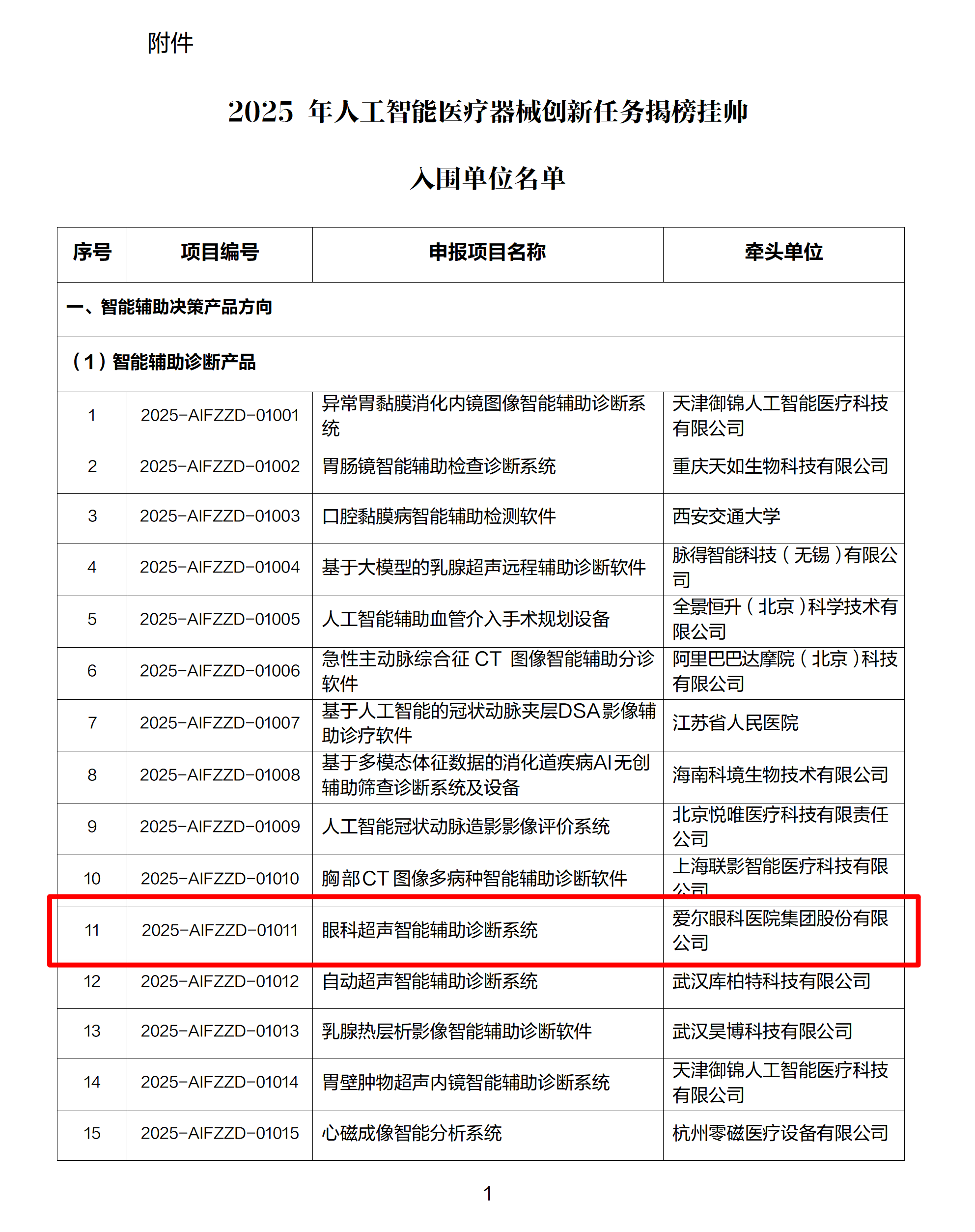 2e31e3dff3e61ef1a78041fa3e92bd77.png 2e31e3dff3e61ef1a78041fa3e92bd77.png